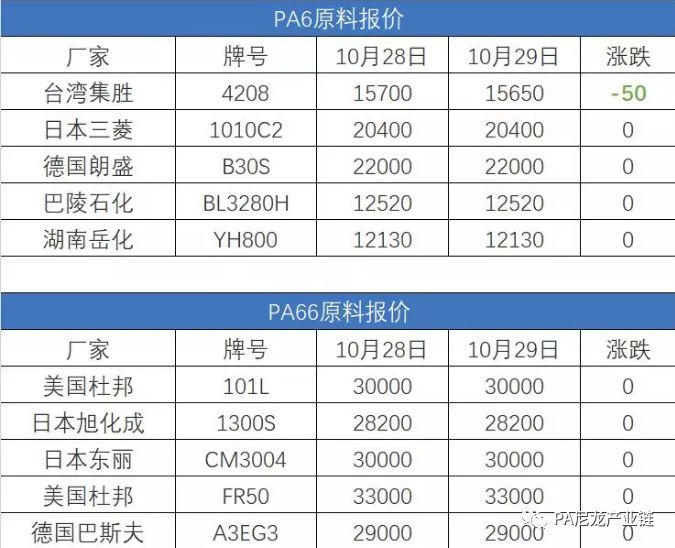 PA最新价，自然美景探险之旅，探寻内心平静的奇妙旅程
