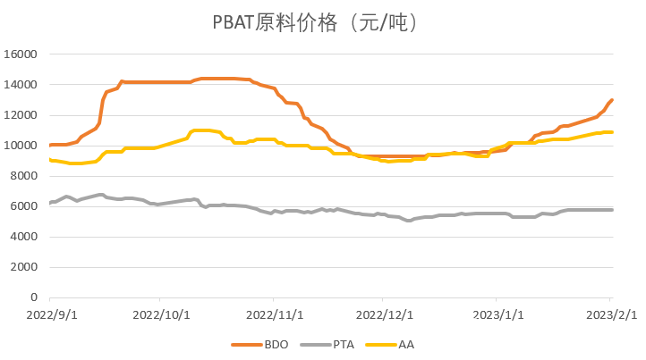 PA最新价,自然美景探险之旅,探寻内心平静的奇妙旅程