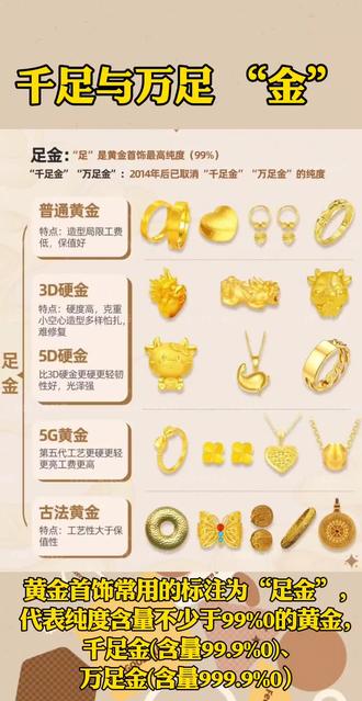 解读千足金魅力,走进黄金的世界最新指南