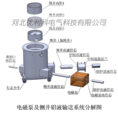 最新电磁泵,与自然美景的浪漫遨游之旅