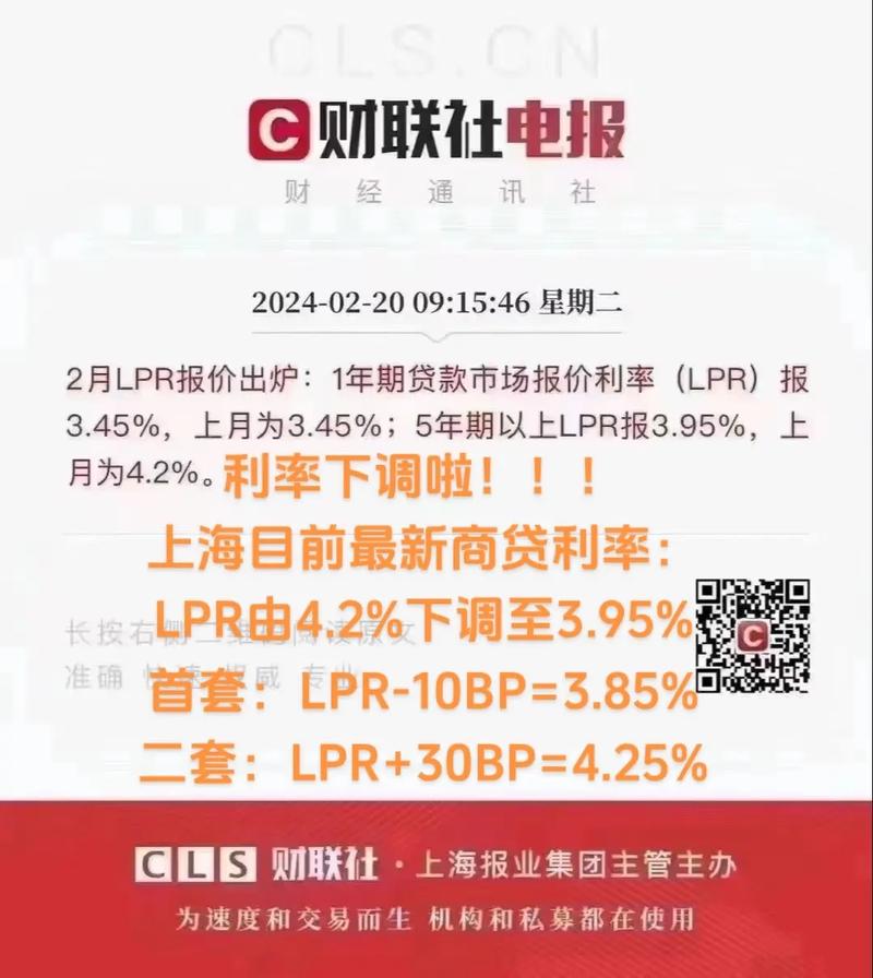 上海LPR最新动态,小巷独特风味揭秘