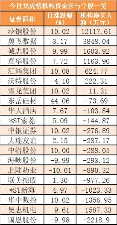 最新678盘攻略，轻松掌握技能，完成任务的步骤指南