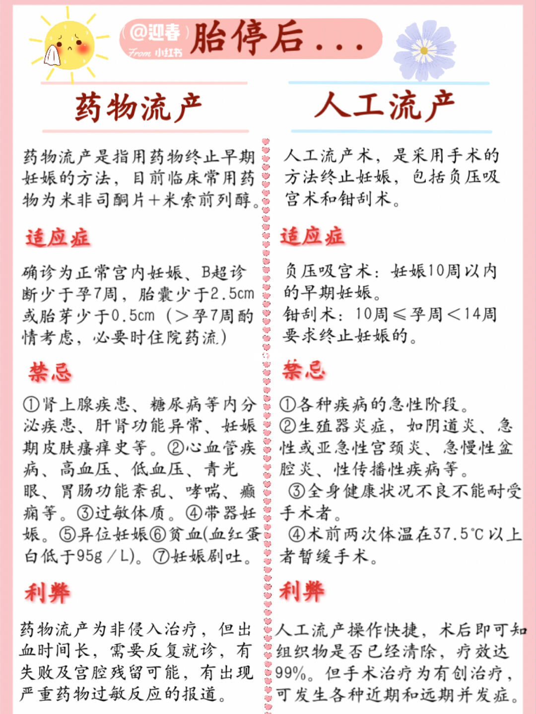 最新流产方法,小丽的经历与珍贵友情的探索之旅
