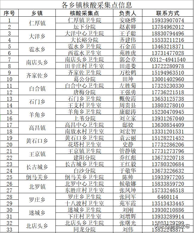 全球关注焦点,最新肺炎信息热议中
