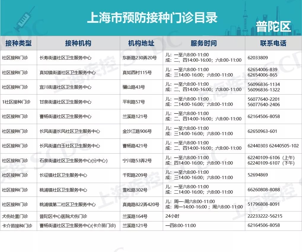 流感最新汇总报告，全面观点阐述与分析