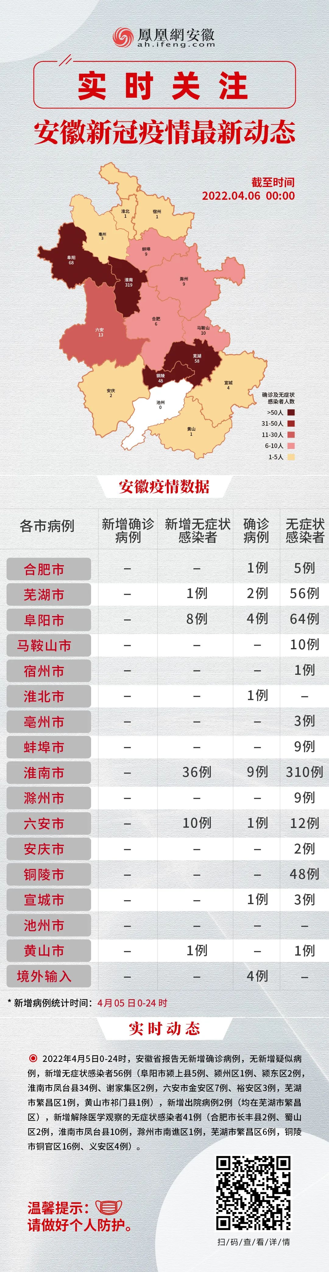 黄山疫情下的探索之旅，寻找自然美景中的内心平和与宁静