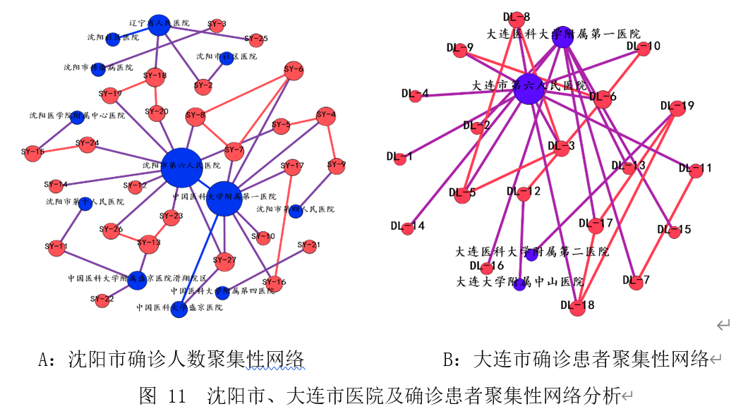 本溪冠状最新情况详解，任务完成与技能学习指南