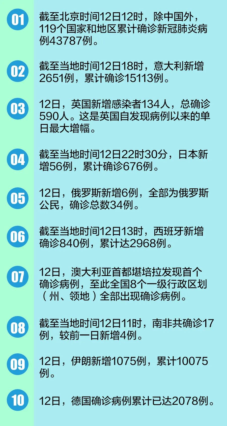中国最新疫情动态与心灵之旅,自然美景探索与远离尘嚣之旅