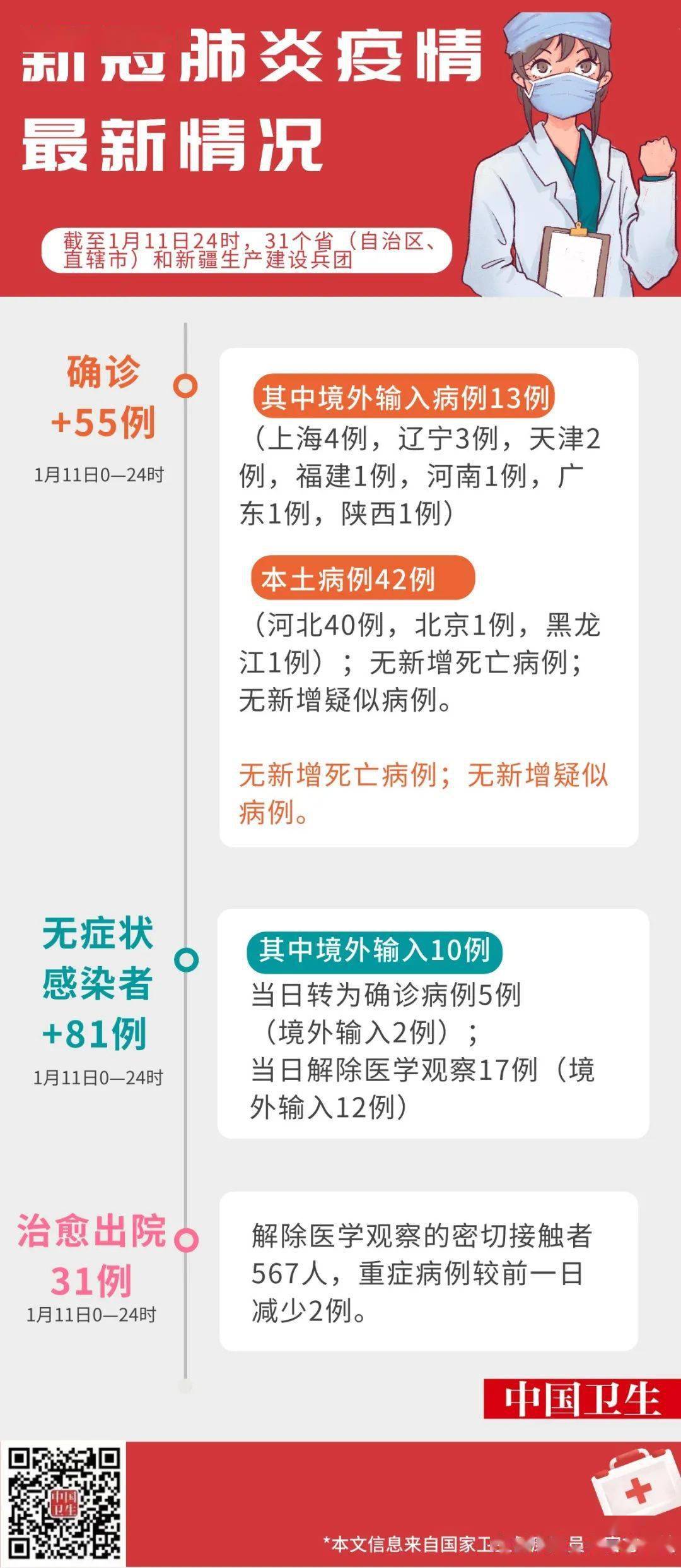 新冠肺炎最新动态,变化中的学习,汇聚希望与力量