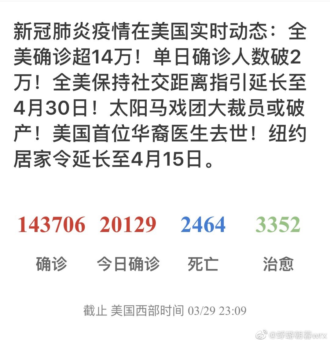 美国最新疫情消息,一种观点的分析及其影响