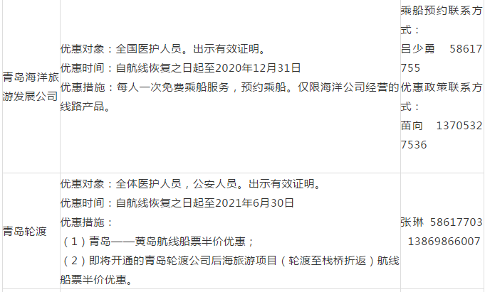 青岛最新通知,自然美景探索之旅邀请启幕