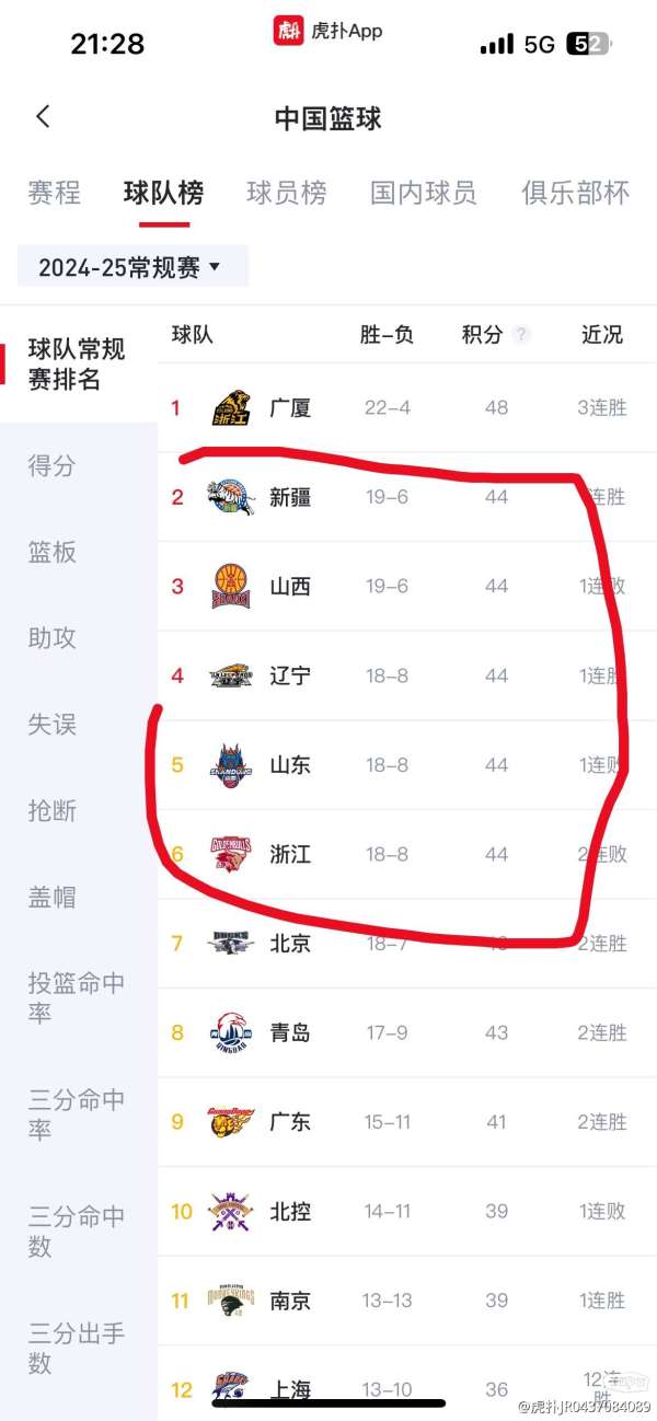 第287页