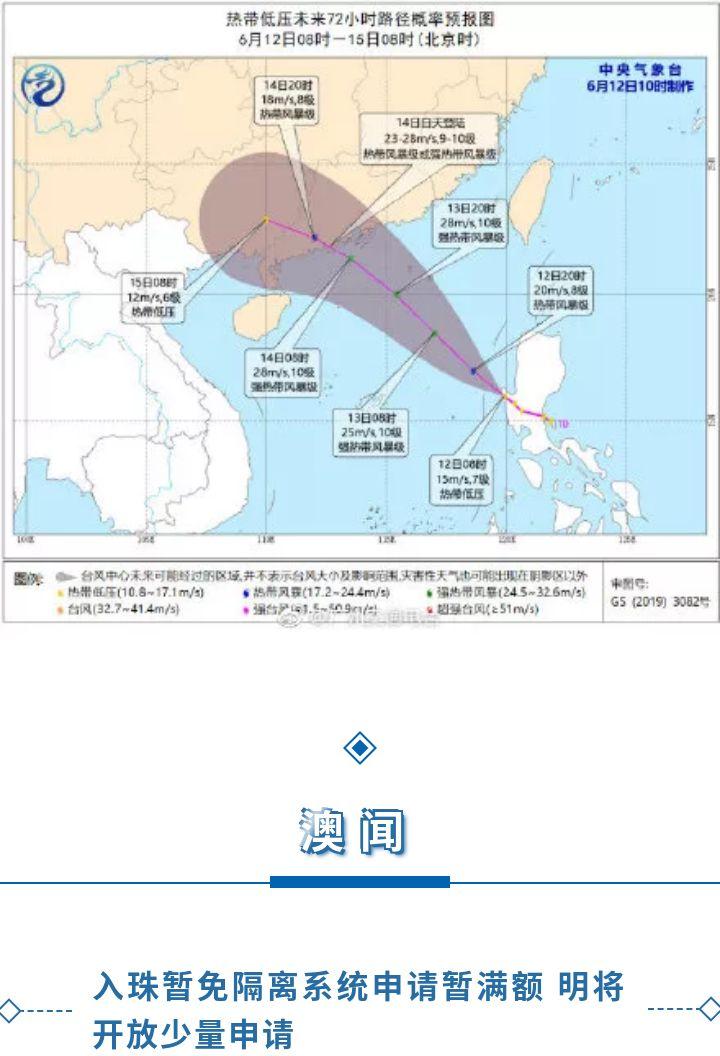 超强台风鹦鹉来袭,最新路径动态全解析🌪️