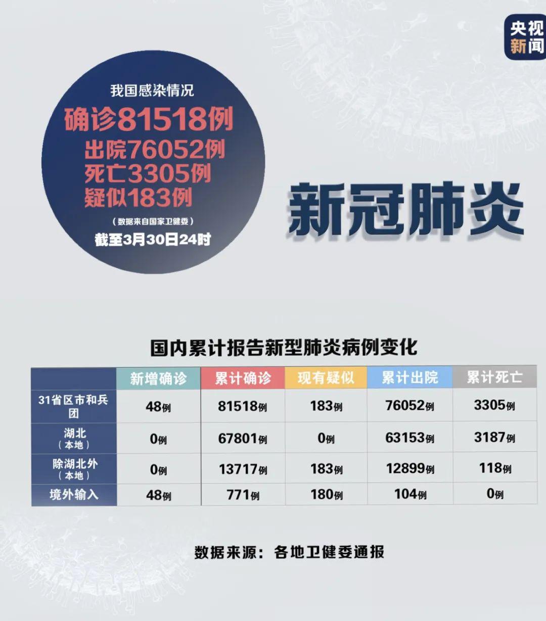 新型肺炎疫情最新数据与小巷深处的特色小店探秘