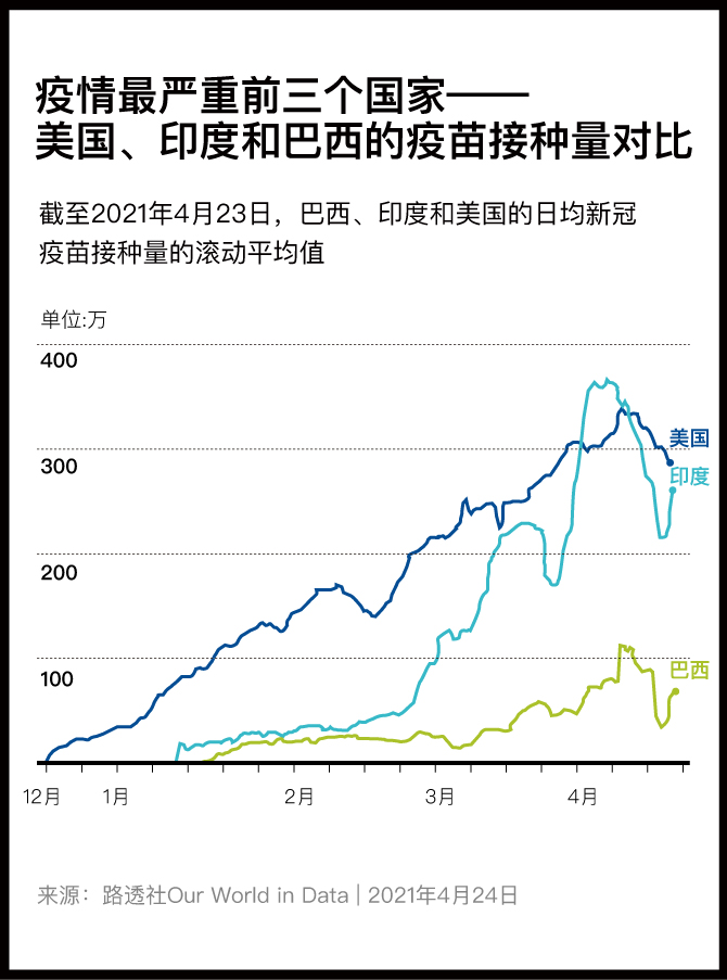 印度最新疫情动态及小巷中的独特风情与隐藏宝藏