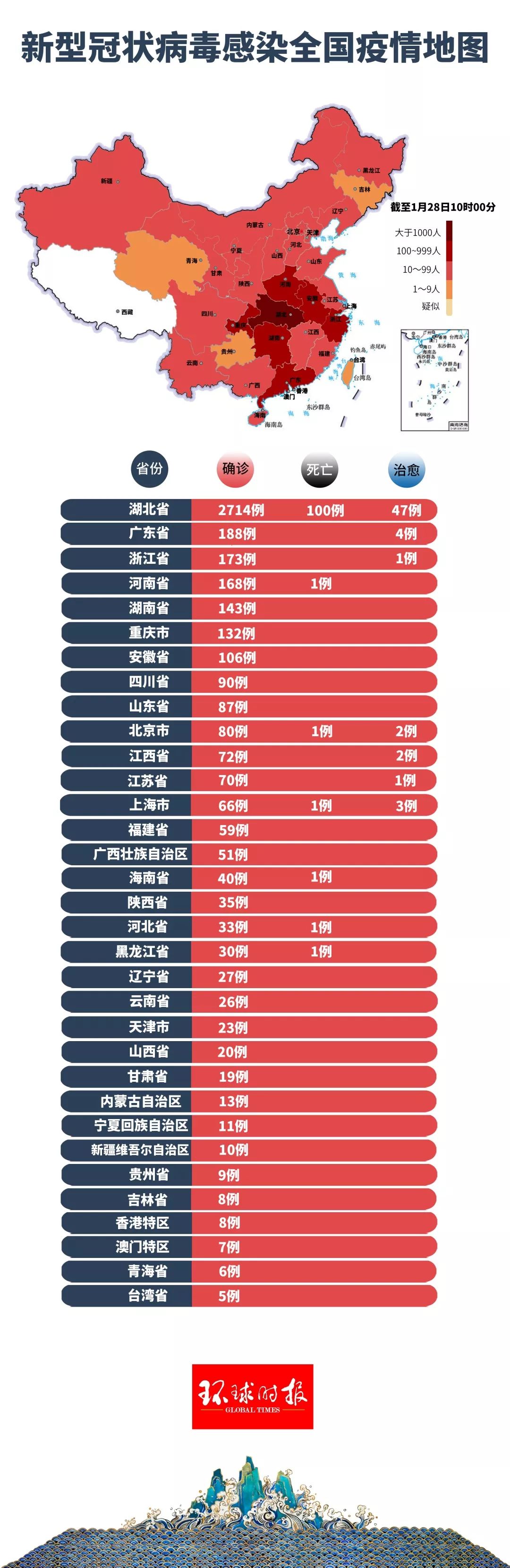 新冠状肺炎最新图像，小城温馨抗疫日常实拍图集