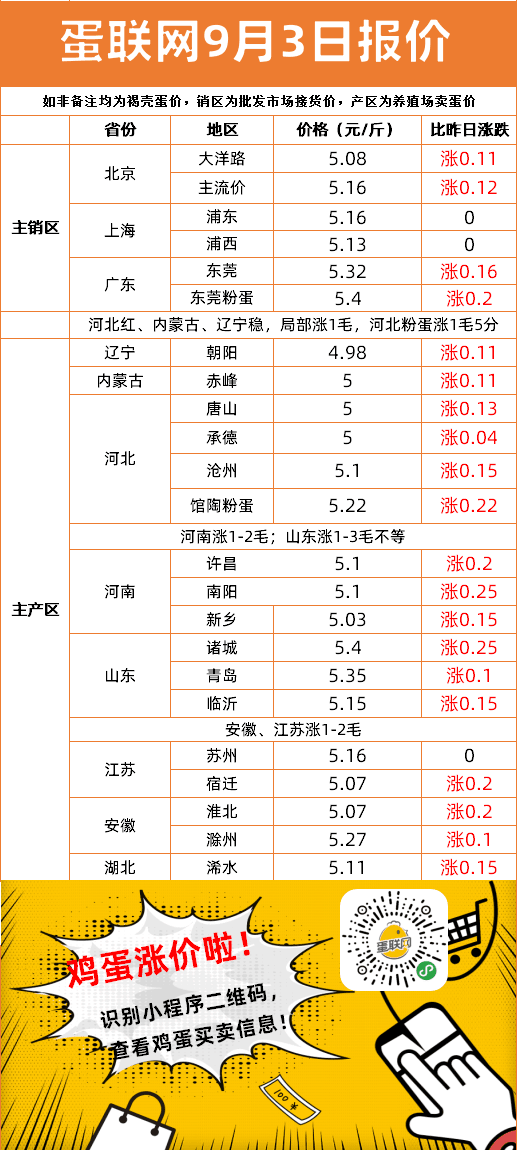 广场灯具 第40页