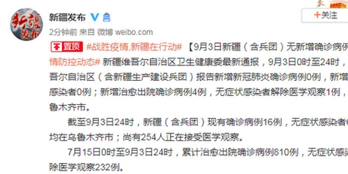 新疆疫情最新通报更新,九月最新动态