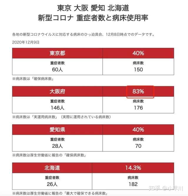 日本东京今日疫情最新消息