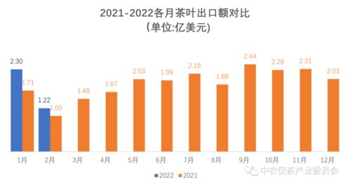 最新外贸出口订单凸显高科技产品引领未来趋势，科技力量重塑外贸格局