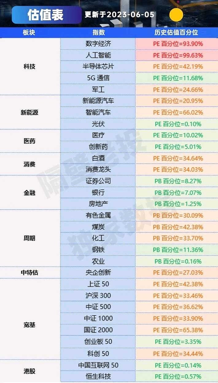 第242页