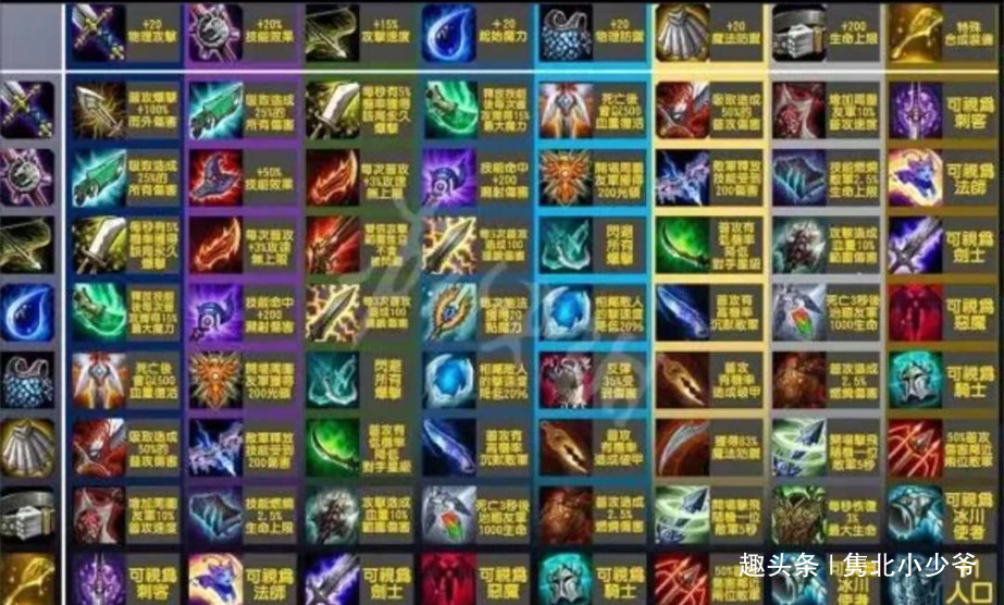 最新云顶之翼装备,自然美景中的轻松之旅