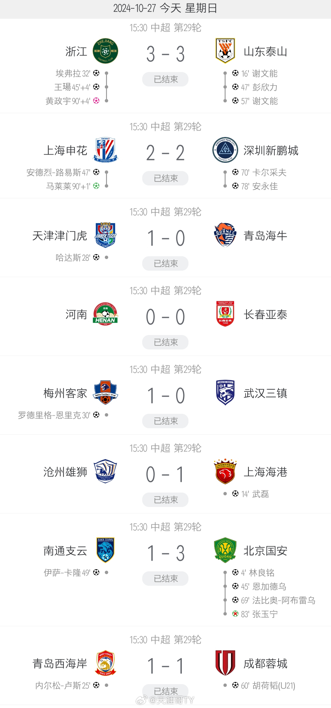 中超最新比赛报道速递