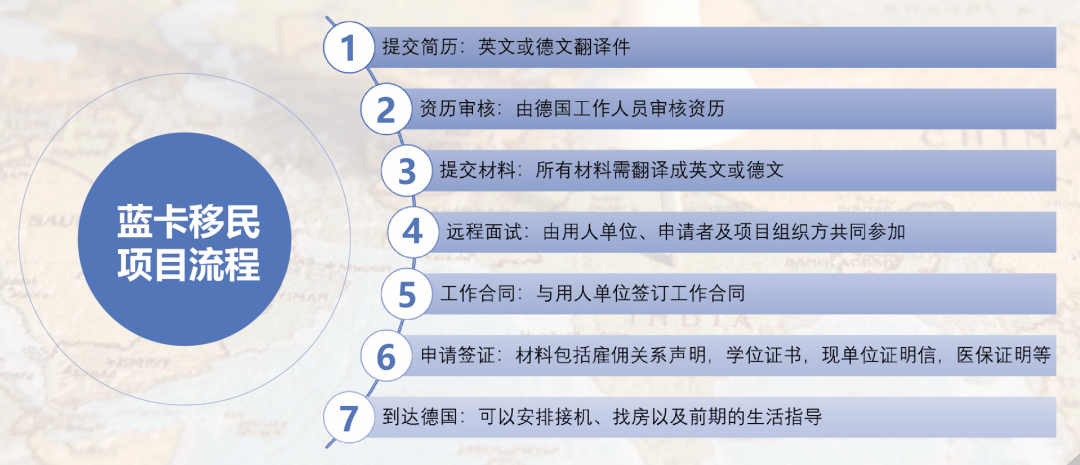 德国最新蓝卡标准,探索自然美景,寻求内心宁静与和谐的旅程