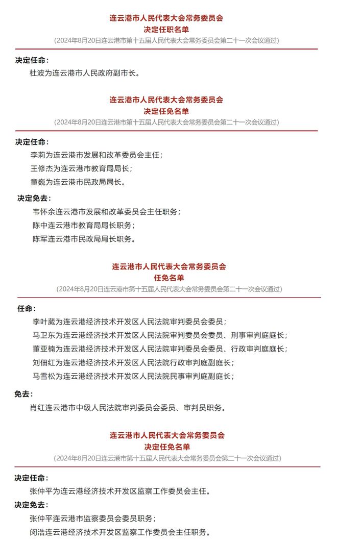 中交最新任免步骤指南及人事变动解析