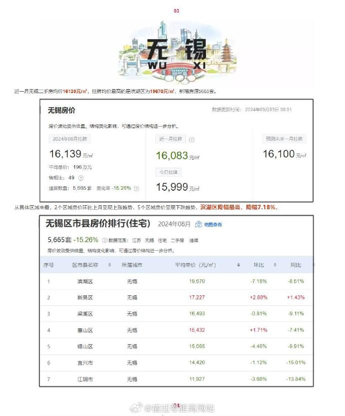 甪源最新房价揭秘，小巷深处的惊喜探索之旅