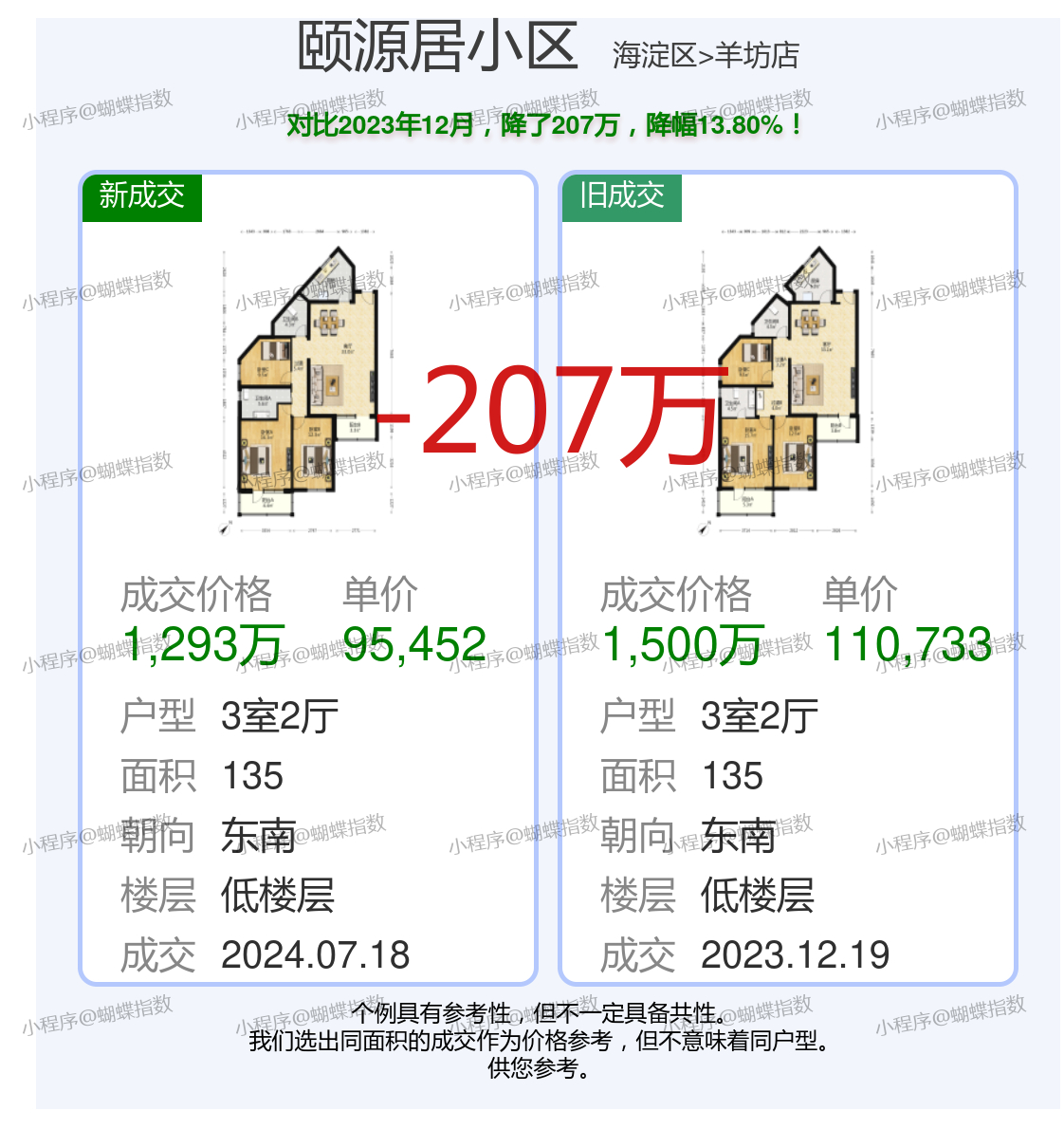 甪源最新房价揭秘,小巷深处的惊喜探索之旅