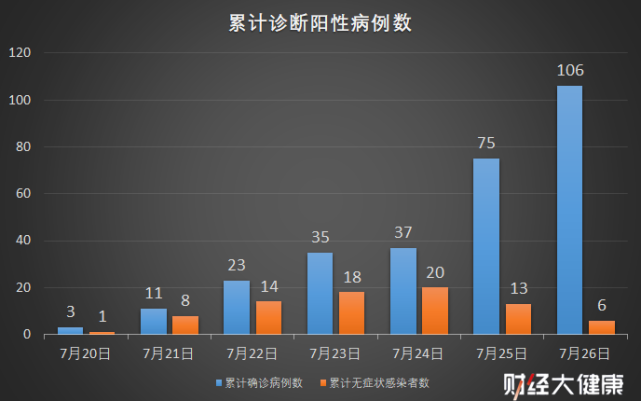 警惕全球疫情变化,最新疫情来源揭秘,共同守护家园安全🌟