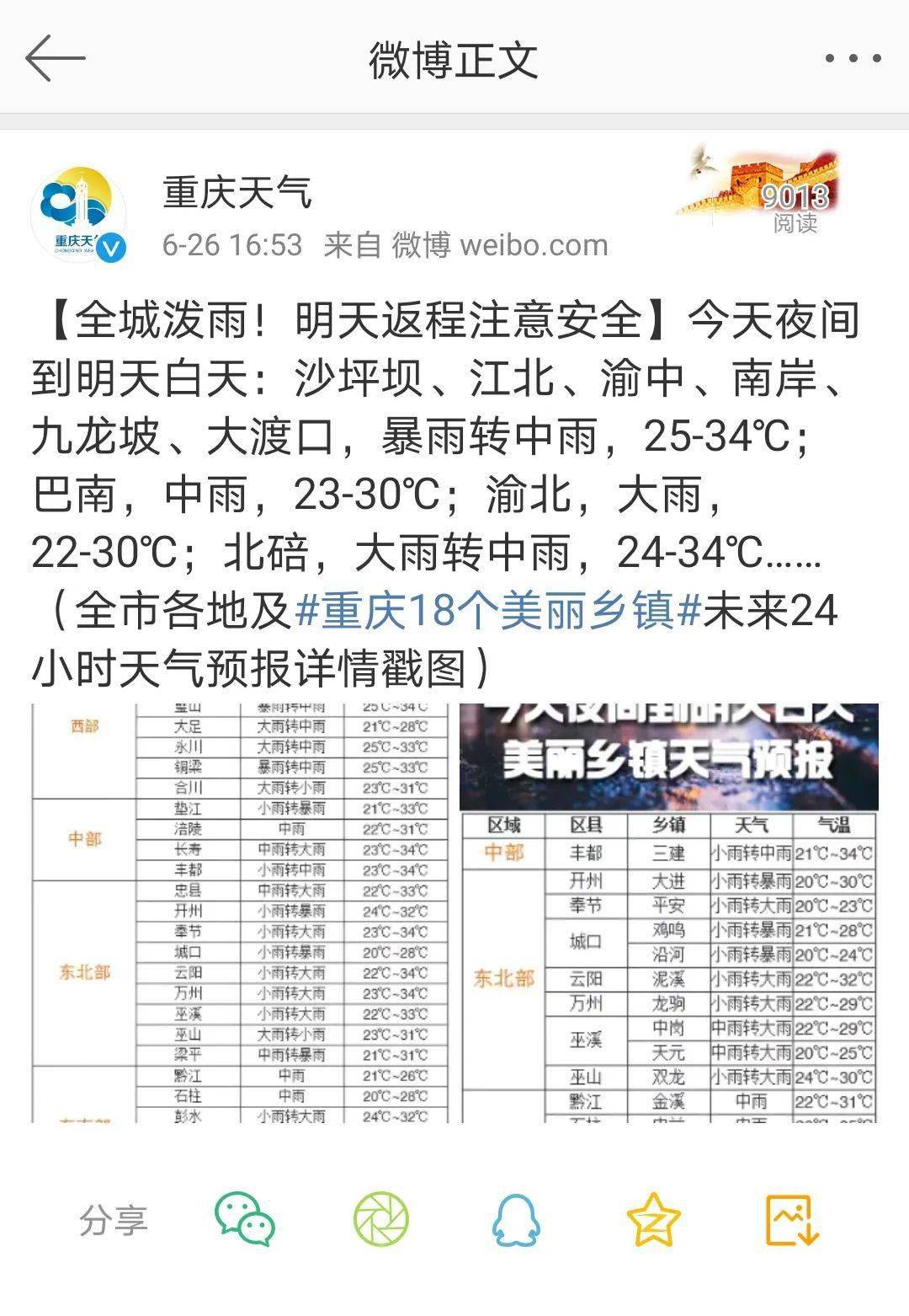 第222页