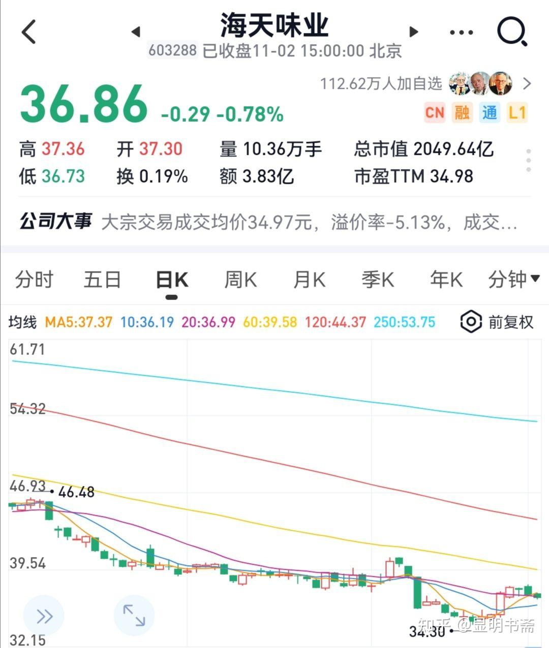 海天味业最新行情概览，行业趋势、市场分析与投资洞察全解析