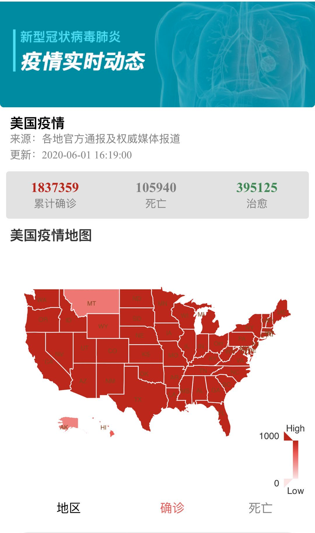 美国疫情结束最新预测与步骤指南