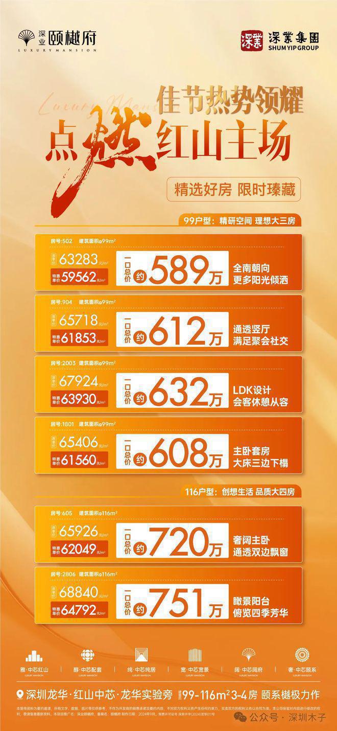 鹅埠最新房价变化，学习之喜与梦想成就的关键时刻