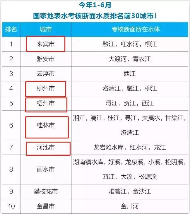 广西最新十强，巷弄深处的隐藏瑰宝揭秘