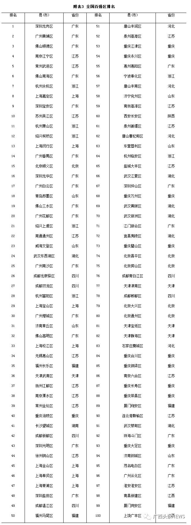 广西最新十强,巷弄深处的隐藏瑰宝揭秘