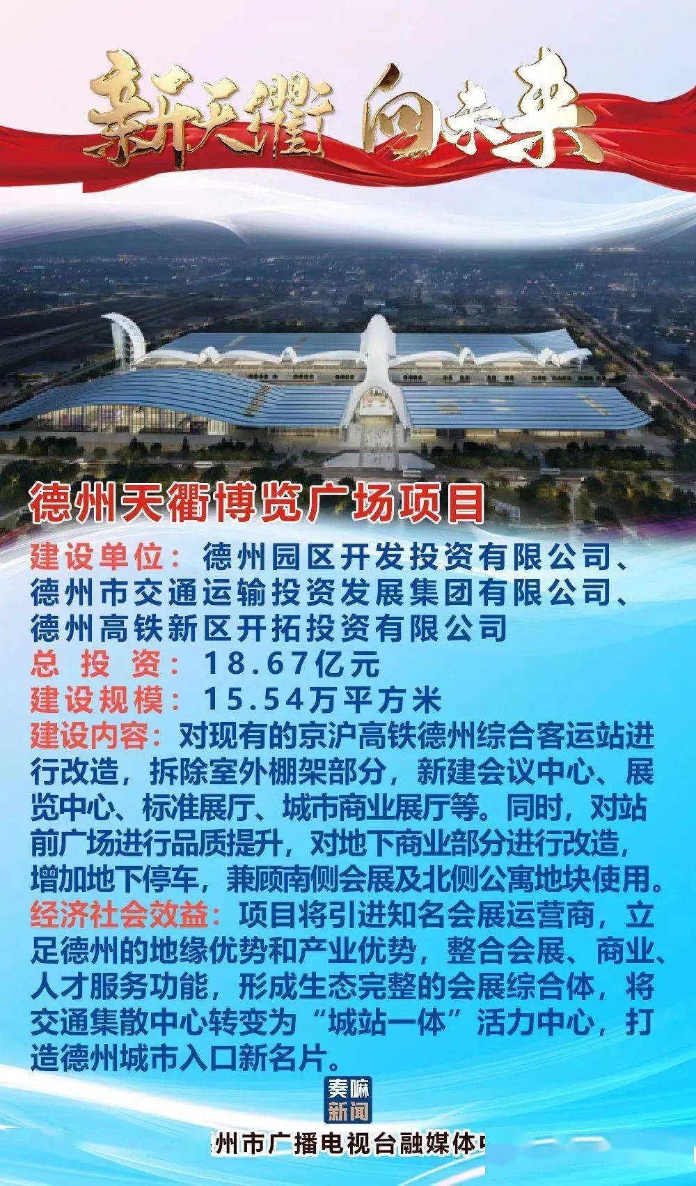 德州最新招商项目揭秘，商机无限，共创未来✨