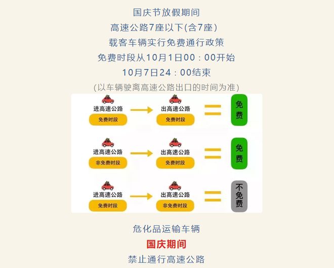 国庆返程最新规定与科技指南,开启未来生活新篇章!